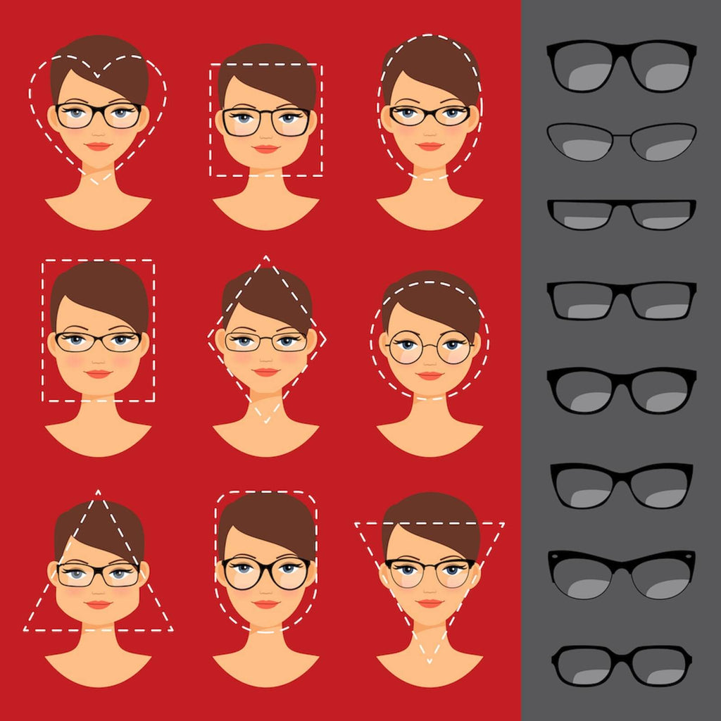 How to Choose the Best Frames for Your Face Shape